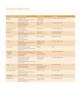 Mining and Minerals - Motors and Generators - 9
