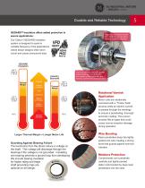 Oil and Gas - Motors and Generators - 5
