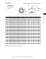 Standard Industrial Motor Catalog 2019 - 15