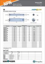 Vibration Free Boring Bar Line with Exchangeable Heads - 6