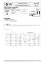 CENTRIFUGAL FAN CFX2131901 - 2