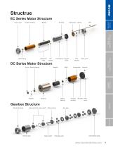 Micro Motion Systems - 6