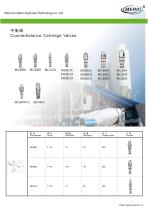 Balancing valve-1