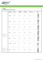Balancing valve-3