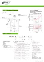 Balancing valve MCBCA/MCBCG/MCBCH-2