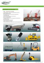 Balancing valve MCBEA/MCBEG/MCBEH-3
