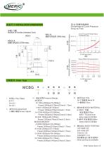 Balancing valve MCBGA/MCBGG/MCBGH-2
