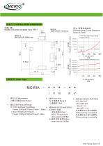 Balancing valve MCWIA series-2