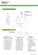 Cartridge pressure relief valve MPPDB series-2