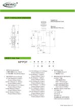 Cartridge pressure relief valve MPPDF series-2