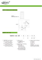Cartridge relief valve MBRV-08-3R-2