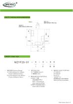 Cartridge relief valve MZYF25-01 series-3