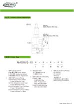 Direct-operated relief valve MADRV2-08 series-2