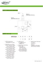 Direct-operated relief valve MRDBA series-2