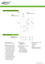 Direct-operated relief valve MRDHA series-2