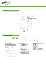 Direct-operated relief valve MRV-08 series-2