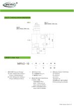 Direct-operated relief valve MRV2-10 series-3