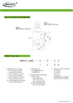 Direct-operated relief valve MRV3-08S series-2
