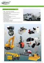 Flow-control relief valve MDRBC series-3