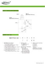 Pilot-operated relief valve MDYF25-02 series-2