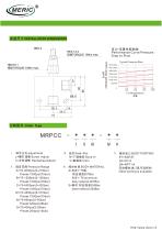 Pilot-operated relief valve MRPCC series-2
