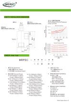 Pilot-operated relief valve MRPEC series-2