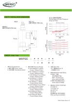 Pilot-operated relief valve MRPEE series-2