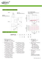 Pilot-operated relief valve MRPGE series-2