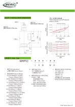 Pilot-operated relief valve MRPIC series-2