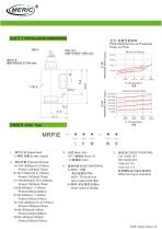 Pilot-operated relief valve MRPIE series-2