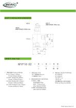 Pilot-operated relief valve MYF10-02 series-3