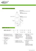 Spool hydraulic directional control valve MSV-08-25-2