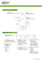 Spool hydraulic directional control valve MSV-08-30-2