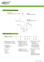 Spool hydraulic directional control valve MSV10-25-2