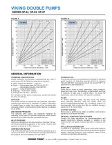 Viking-Built Double Pumps - 5