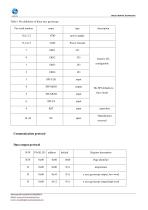 ER-3MG-103-3