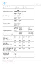 ER-GNSSMINS-01-3