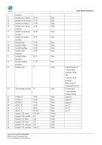 ER-GNSSMINS-01-5