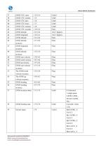 ER-GNSSMINS-01-6