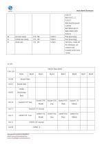 ER-GNSSMINS-01-7