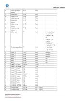 ER-GNSSMINS-03-5