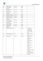 ER-GNSSMINS-03-6