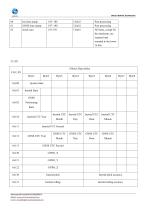 ER-GNSSMINS-03-7