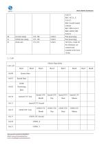 ER-GNSSMINS-05-7