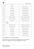 ER-GNSSMINS-05-8