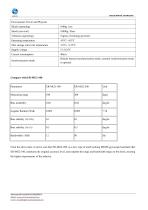 ER-MG2-200-3