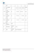 ER-MIMU-091-6