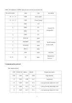 ER-MIMU-104-4