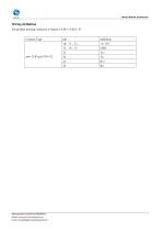 ER-MNS-10A-3