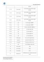 ER-MNS-10A-5